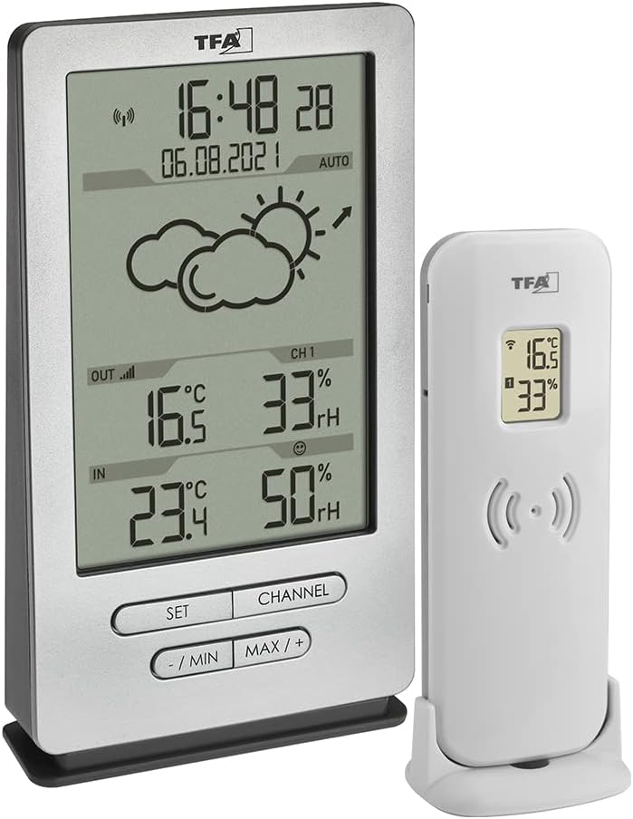 Netatmo Wetterstation