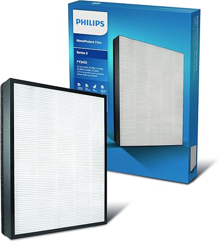 Philips NanoProtect